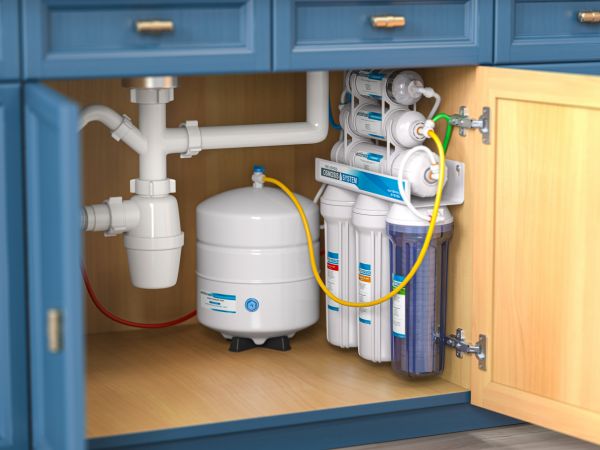 Cost of RO Water Purification in Park City